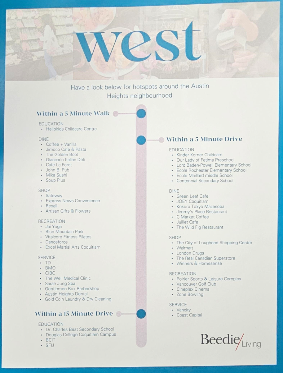 Backyard Photo of 2102 505 Nelson Street, Coquitlam, BC