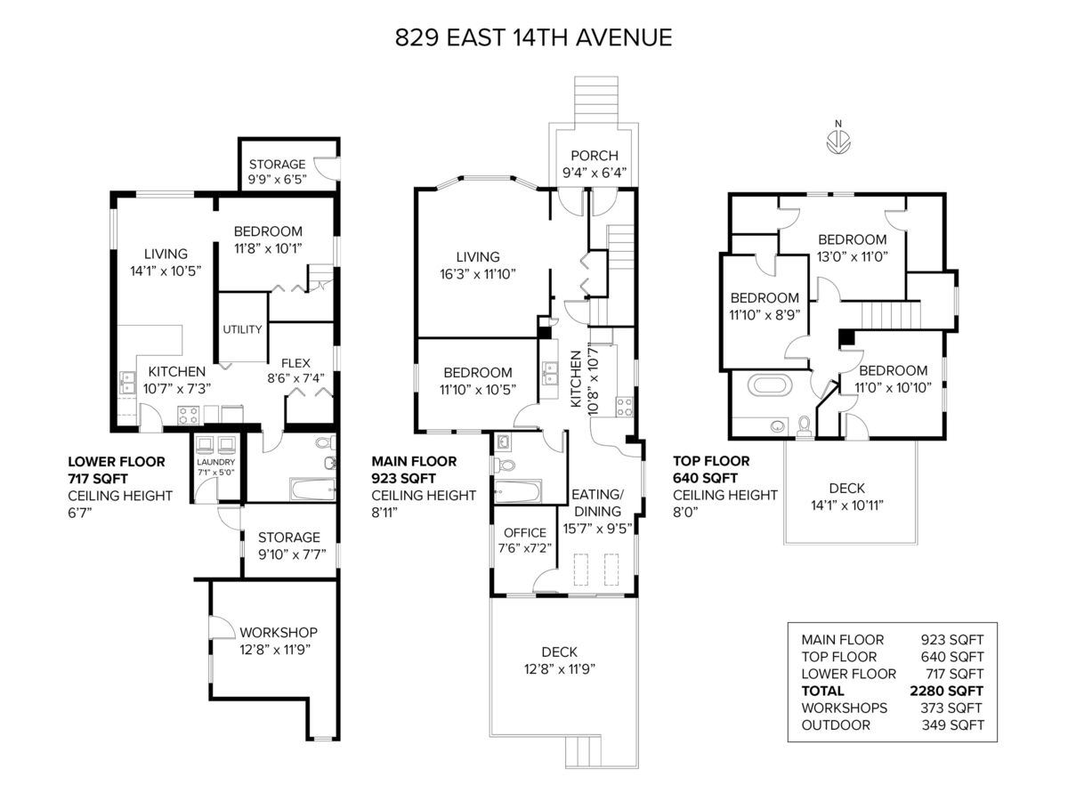 Playground / Recreational Area Near 829 E 14th Avenue, Vancouver, BC