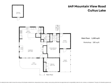 Kitchen Photo of 649 Mountain View Road, Cultus Lake, BC