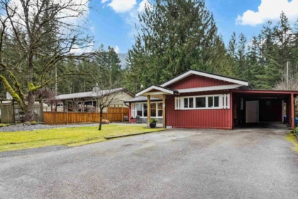 Pantry Photo of 649 Mountain View Road, Cultus Lake, BC