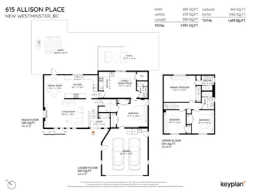 Garden / Landscaping Photo of 615 Allison Place, New Westminster, BC
