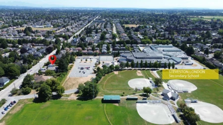Swimming Pool Photo of 6580 Williams Road, Richmond, BC