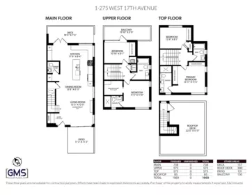 Community Amenities Photo (Clubhouse) of 1 275 W 17th Avenue, Vancouver, BC
