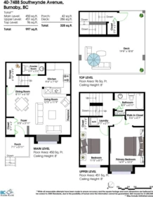 Basement Recreation Room Photo of 40 7488 Southwynde Avenue, Burnaby, BC