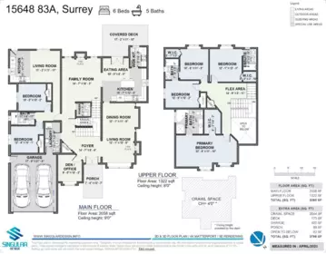 Outdoor Patio Photo of 15648 83a Avenue, Surrey, BC
