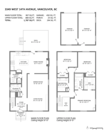 Hot Tub / Spa Photo of 3349 W 14th Avenue, Vancouver, BC