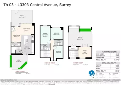 TH3 13303 Central Avenue, Surrey, BC, Surrey — Townhouse for sale