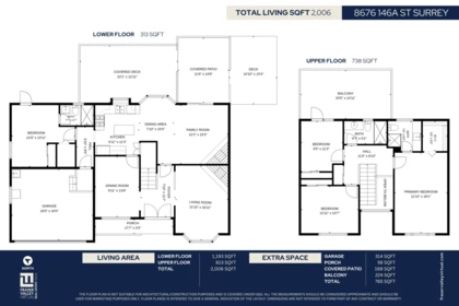 Garden / Landscaping Photo of 8676 146a Street, Surrey, BC