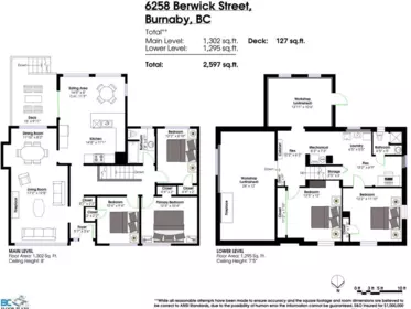 6258 Berwick Street, Burnaby, BC, Burnaby — Single Family Residence for sale