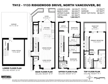 Playground / Recreational Area Near 12 1133 Ridgewood Drive, North Vancouver, BC