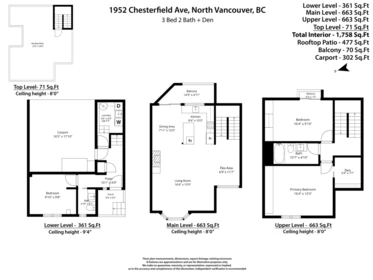 Fitness Center Photo Near 1952 Chesterfield Avenue, North Vancouver, BC