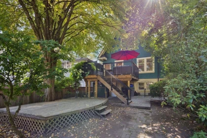 Fitness Center Photo Near 1791 E 7th Avenue, Vancouver, BC