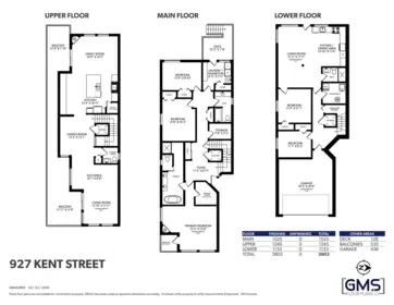927 Kent Street, White Rock, BC, White Rock — Single Family Residence for sale
