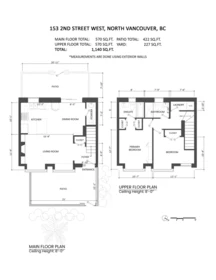 Aerial View of 153 W 2nd Street, North Vancouver, BC