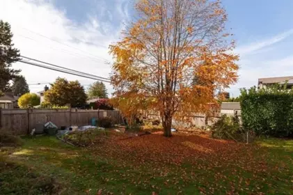 221 W 28th Street, North Vancouver, BC, North Vancouver — Single Family Residence for sale