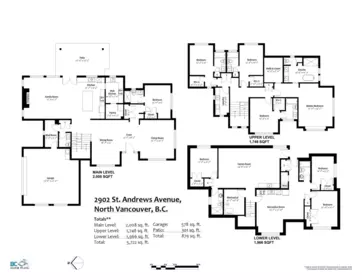 Hot Tub / Spa Photo of 2902 St. Andrews Avenue, North Vancouver, BC