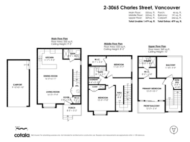 2 3065 Charles Street, Vancouver, BC, Vancouver — Half Duplex for sale