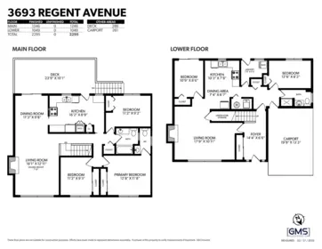 Playground / Recreational Area Near 3693 Regent Avenue, North Vancouver, BC