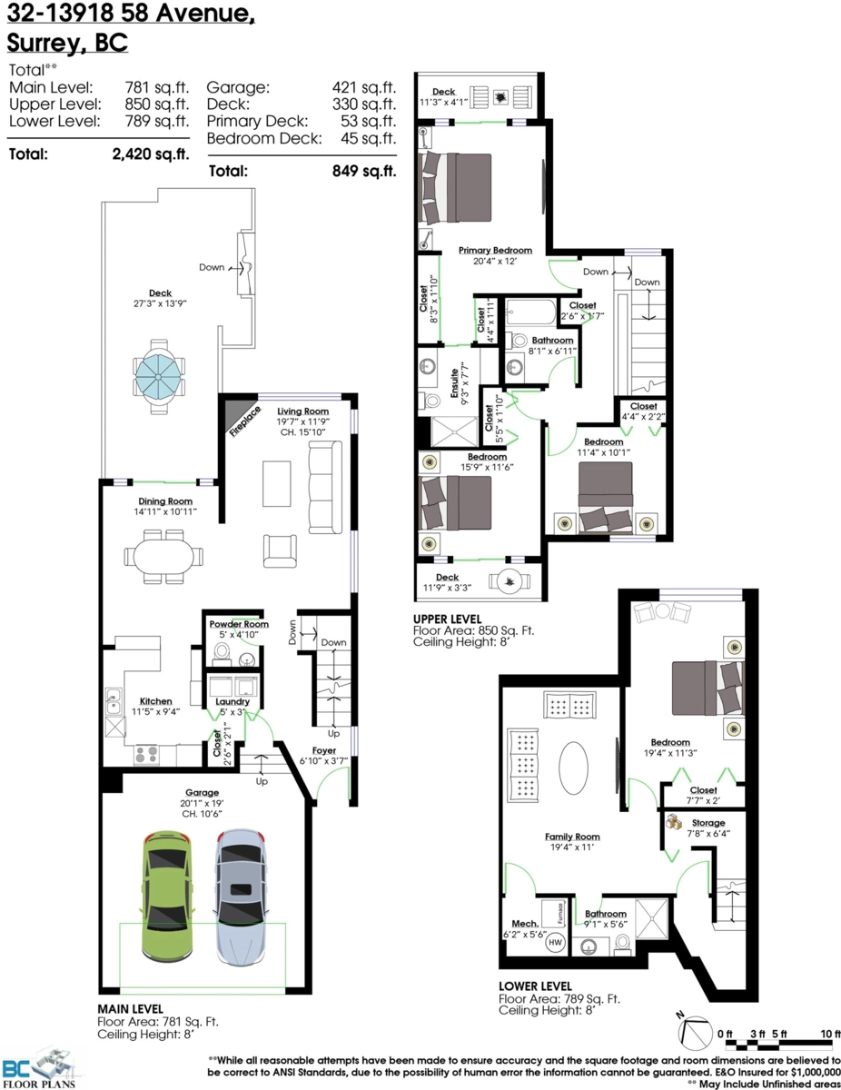 Garden / Landscaping Photo of 32 13918 58 Avenue, Surrey, BC