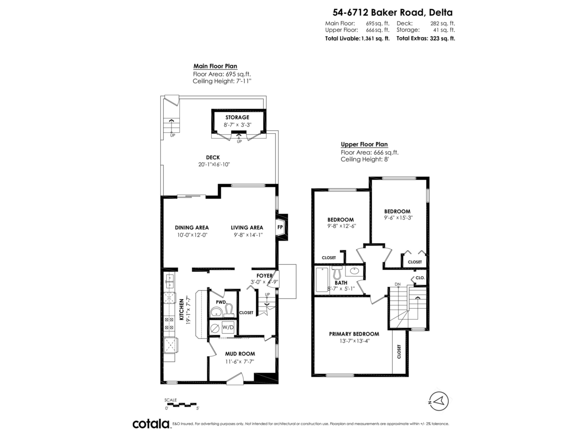 Kitchen Island Photo of 54 6712 Baker Road, Delta, BC