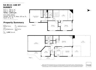 Aerial View of 54 8111 160 Street, Surrey, BC