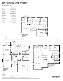 Garden / Landscaping Photo of 4657 Grassmere Street, Burnaby, BC
