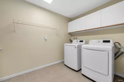 Hot Tub / Spa Photo of 3091 W 38th Avenue, Vancouver, BC