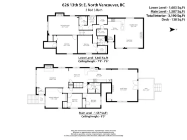 Playground / Recreational Area Near 626 E 13th Street, North Vancouver, BC