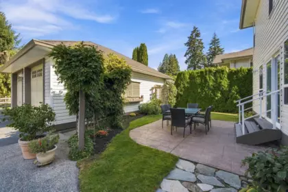 Community Amenities Photo (Clubhouse) of 17037 Avenue, Surrey, BC
