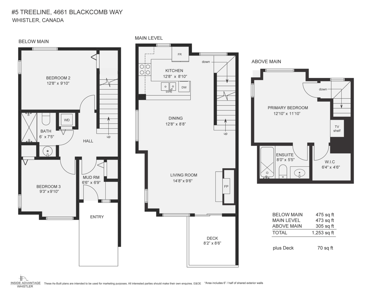 Bedroom 2 Photo of 5 4661 Blackcomb Way, Whistler, BC