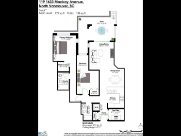 119 1633 Mackay Avenue, North Vancouver, BC, North Vancouver — Apartment/Condo for sale