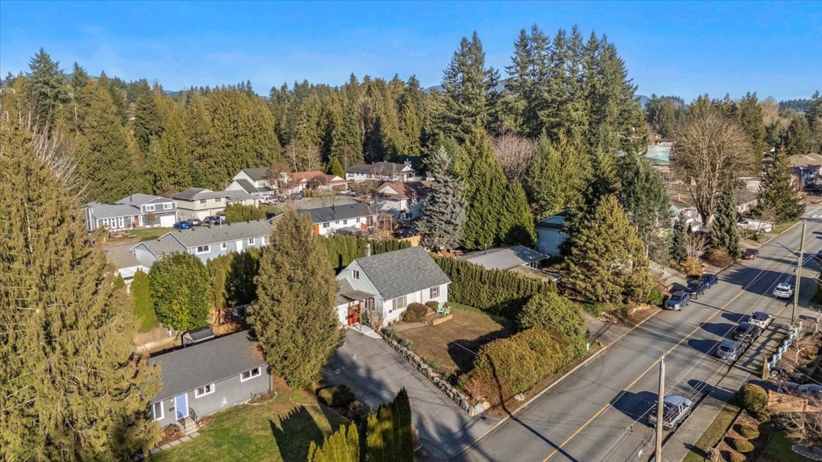 Community Amenities Photo (Clubhouse) of 32485 Mcrae Avenue, Mission, BC