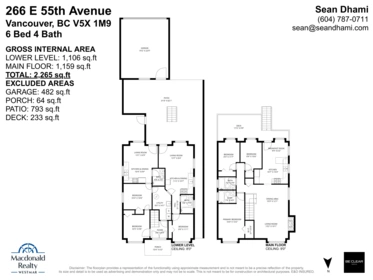 Primary Bedroom Photo of 266 E 55th Avenue, Vancouver, BC