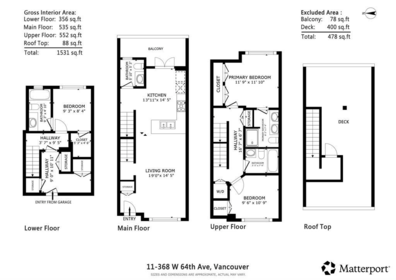 Hot Tub / Spa Photo of 11 368 W 64th Avenue, Vancouver, BC
