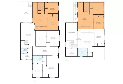 14115 110 Avenue, Surrey, BC, Surrey — Single Family Residence for sale