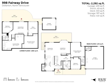 Fitness Center Photo Near 998 Fairway Drive, North Vancouver, BC