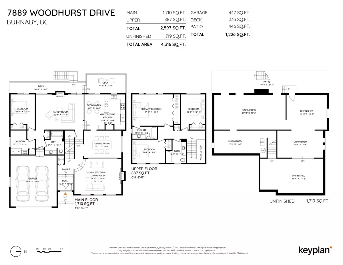 Dining Area Photo of 7889 Woodhurst Drive, Burnaby, BC