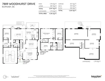 7889 Woodhurst Drive, Burnaby, BC, Burnaby — Single Family Residence for sale