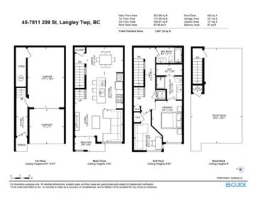 Hot Tub / Spa Photo of 45 7811 209 Street, Langley, BC