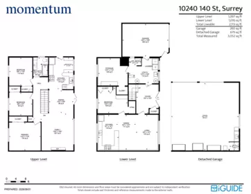 Community Amenities Photo (Clubhouse) of 10240 140 Street, Surrey, BC