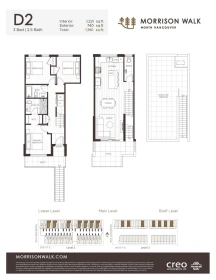 235 602 E 2nd Street, North Vancouver, BC, North Vancouver — Townhouse for sale