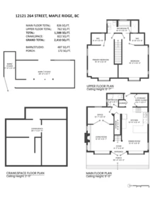 Playground / Recreational Area Near 12121 264 Street, Maple Ridge, BC
