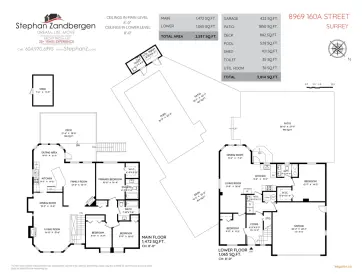 8969 160a Street, Surrey, BC, Surrey — Single Family Residence for sale