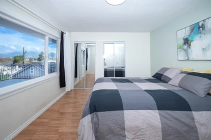 4408 Puget Drive, Vancouver, BC, Vancouver — Single Family Residence for sale