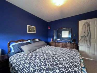 Walk-In Closet Photo of 9600 Swansea Drive, Richmond, BC