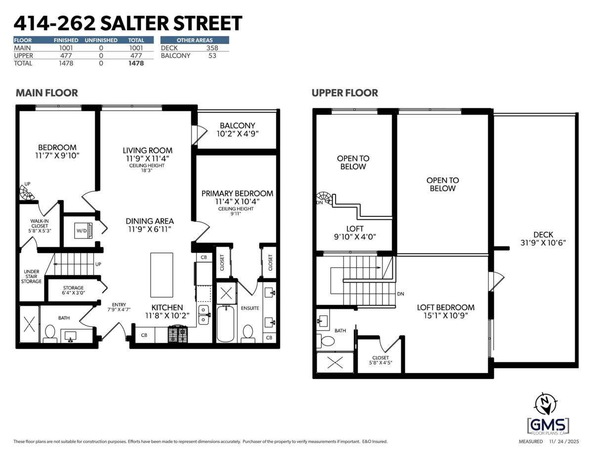 Living Room Photo of 414 262 Salter Street, New Westminster, BC