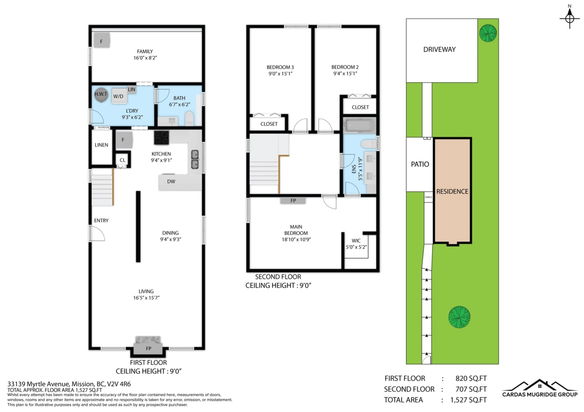 Street View Photo of 33139 Myrtle Avenue, Mission, BC