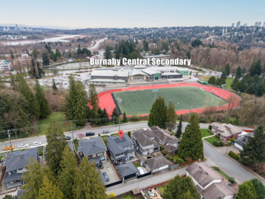 Neighborhood Park Photo Near 4507 Percival Avenue, Burnaby, BC