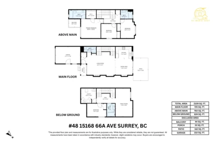 Garden / Landscaping Photo of 48 15168 66a Avenue, Surrey, BC