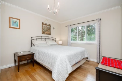 Bedroom 4 Photo of 4360 Cliffmont Road, North Vancouver, BC